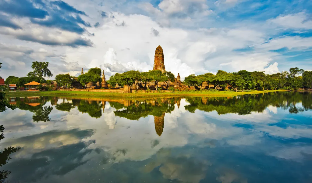 Ayodhya Ram Janmabhoomi, divine spiritual destination in Uttar Pradesh